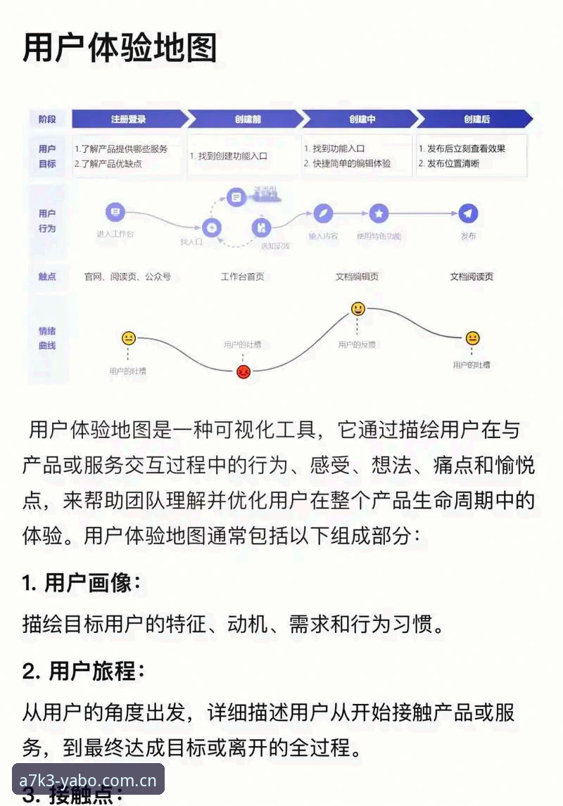 YABO官网下载安装哪个好？从用户体验到安全评估的深度解析