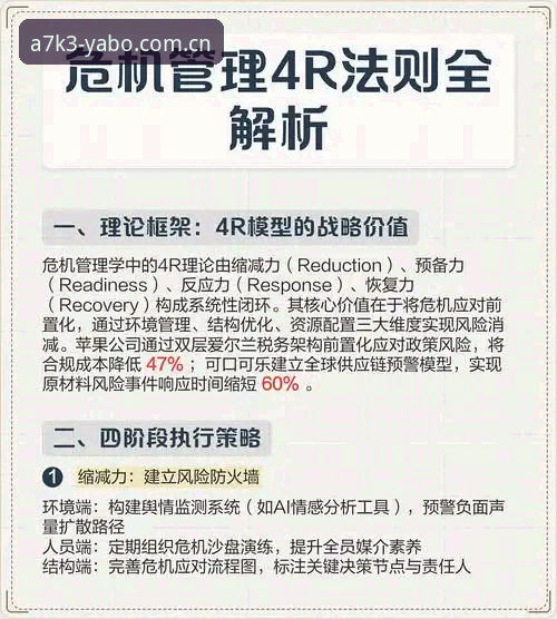 3个关键维度解析YABO是否合法的真相与4步安全访问指南